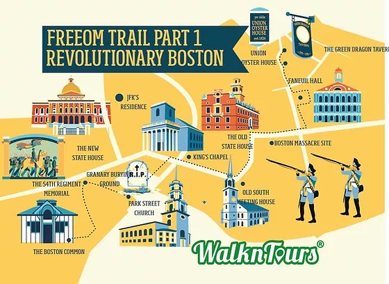 A visit to a travel agency is nothing to write home about, but r. The Freedom Trail Boston
